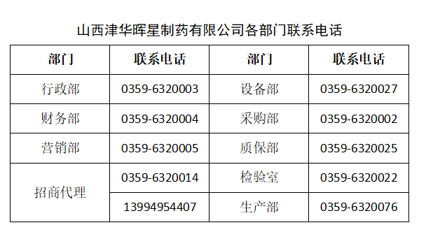 聯(lián)系電話(huà).png